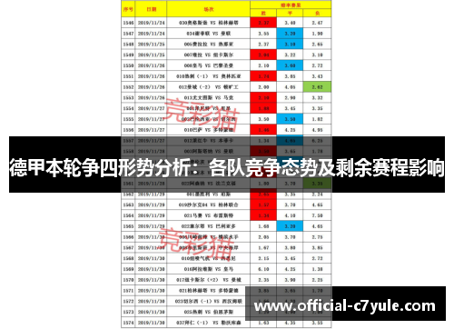 德甲本轮争四形势分析：各队竞争态势及剩余赛程影响