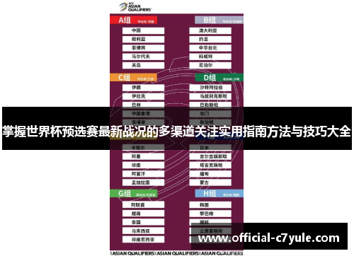 掌握世界杯预选赛最新战况的多渠道关注实用指南方法与技巧大全