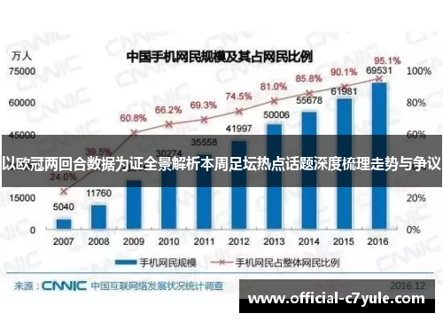 以欧冠两回合数据为证全景解析本周足坛热点话题深度梳理走势与争议