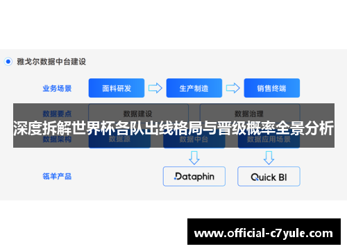 深度拆解世界杯各队出线格局与晋级概率全景分析