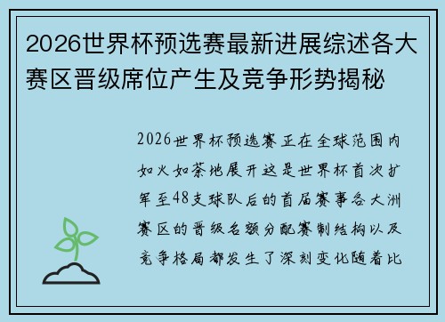 2026世界杯预选赛最新进展综述各大赛区晋级席位产生及竞争形势揭秘